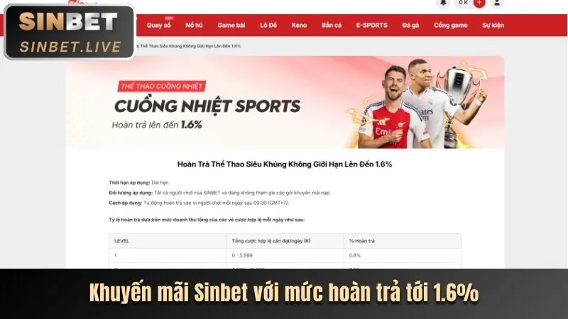 Khuyến mãi bắn cá 99oke